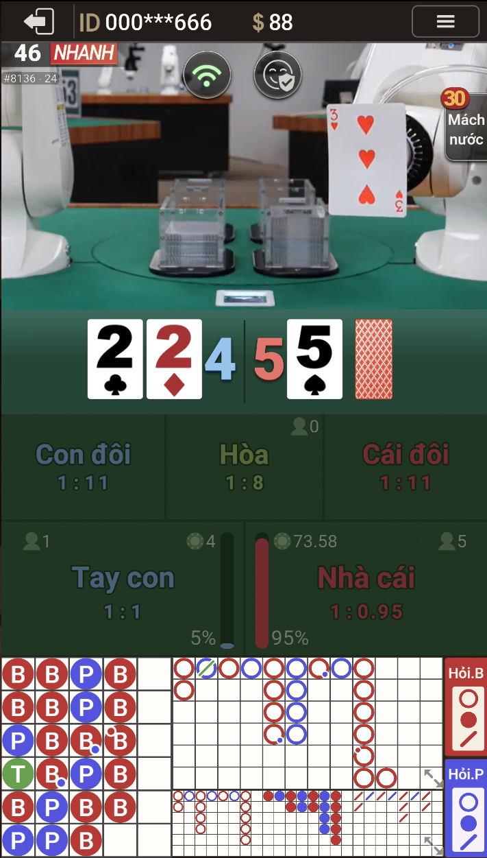 Casino robot SV388